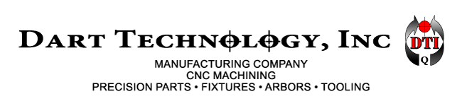 Demo